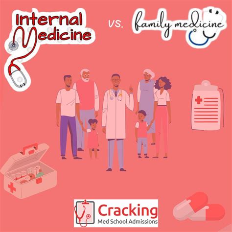 Internal Vs Family Medicine