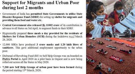 From affordable rental housing to free food for migrants: Key takeaways ...