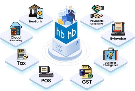 GST BILLING ACCOUNTING & RETURN FILING SOFTWARES