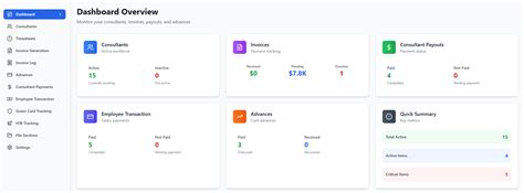 Pay Pilot SaaS - ATEK IT | Streamline Your Consulting Operations