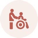 Patient Centricity / Attendant Centricity