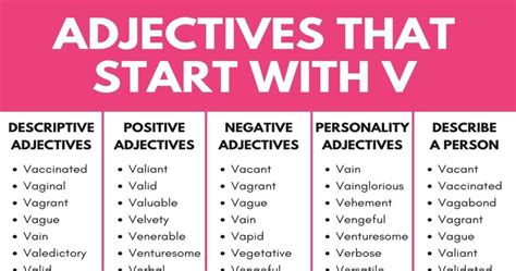 303 Adjectives that Start with V (V Adjectives in English) • 7ESL