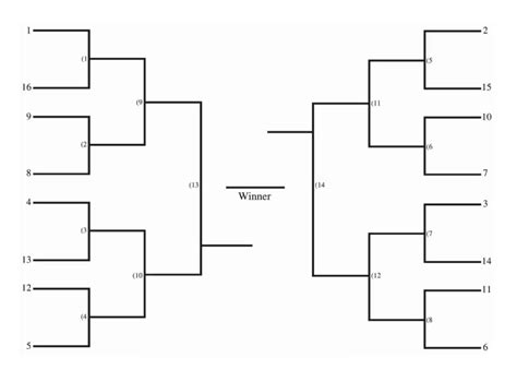 16-Team Bracket: Single Elimination, Printable Tournament Bracket (2019)