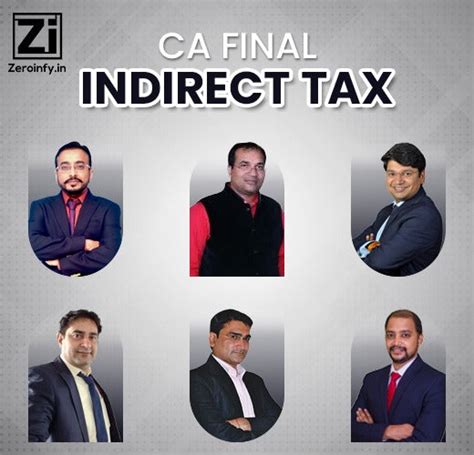 CA Final Indirect Tax Laws Video Lectures For Nov 23/May 24 | Zeroinfy