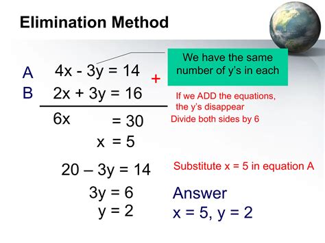 Image result for Simultaneous Equations Using Elimination