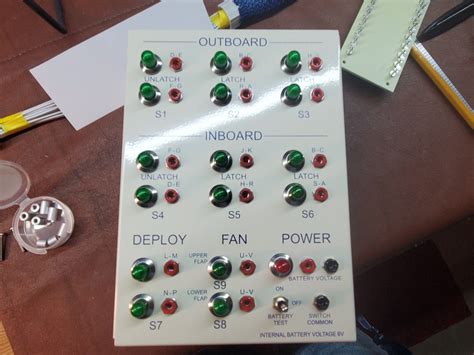 Image result for How to Test a Thrust Reverser