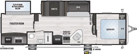 Image result for 34Ft Springdale Keystone