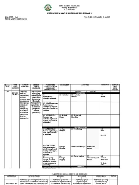 Image result for Backdrop Aral Program