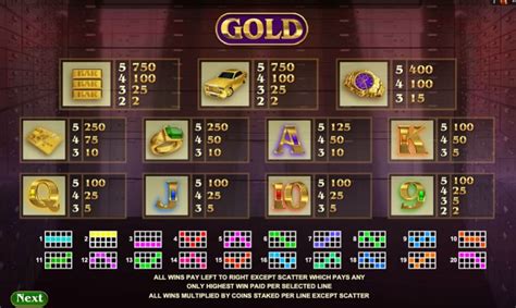 spin gold instant slot payouts
