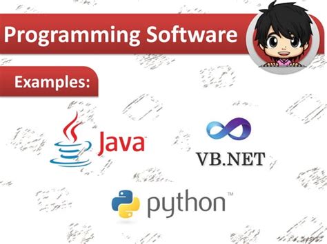 Image result for Computer Software Part 1