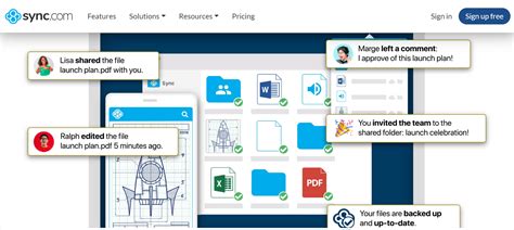 Image result for Syncthing Vs Dropbox
