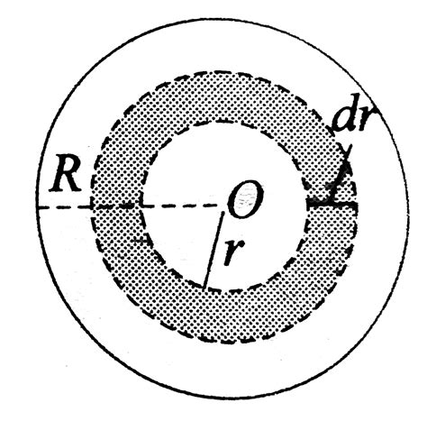 A solid insulating sphere of radius R has a nonuniform charge density ...