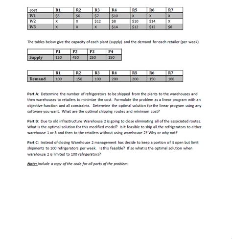 Image result for Example Transshipment Balanced