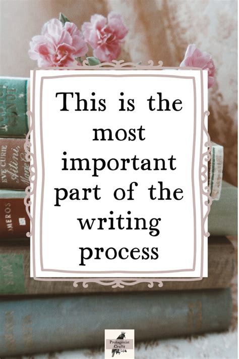 Image result for Authors Writing Process
