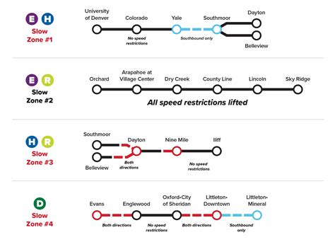 RTD Route Planner 的图像结果