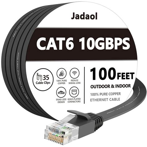 Image result for Best Cable for Internet Connection