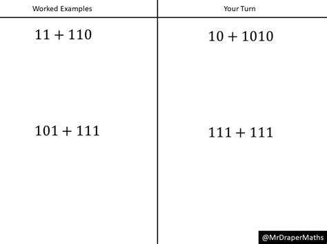 Image result for How Does Binary Work Base 2