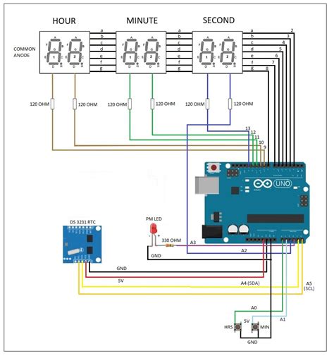 Image result for Arduino LED Clock Skecth
