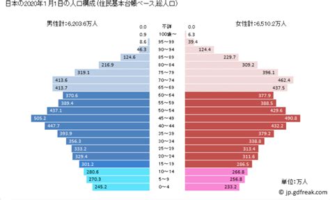 人在国外如何做出生公证？超详细看过来 - 知乎