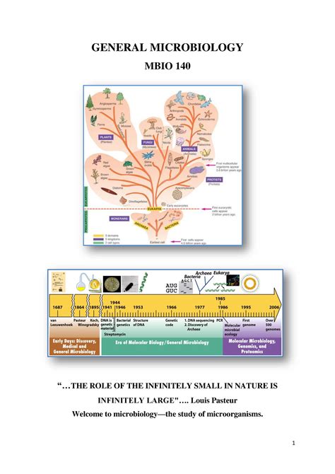 Microbiology - Lecture notes 1 - GENERAL MICROBIOLOGY MBIO 140 “.. ROLE ...