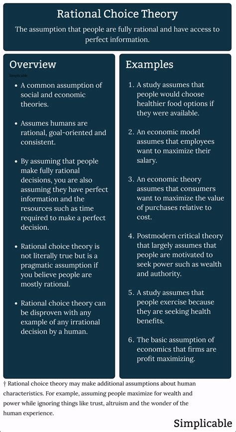 11 Examples of Rational Choice Theory - Simplicable