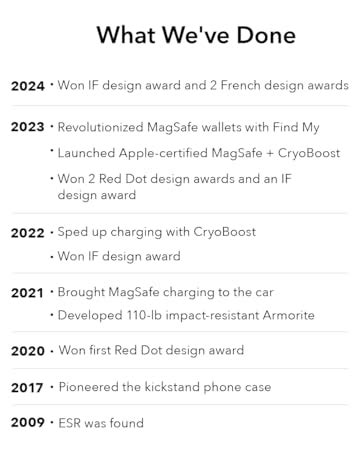 ESR for iPad (A16) 11th Generation Cover, iPad 11th/10th Gen Cover ...