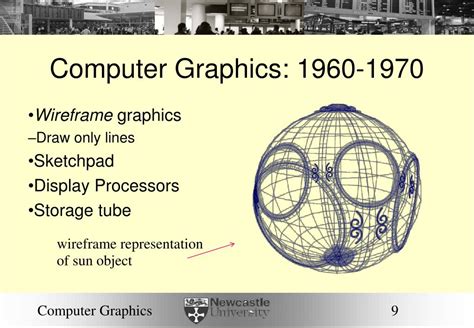 Computer Graphics 60s 的图像结果