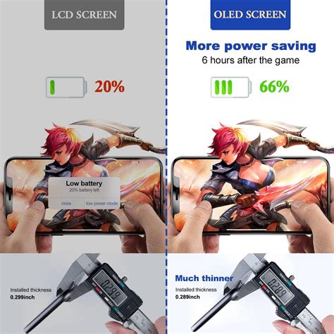 EFAITHFIX iPhone Xs MAX OLED Screen Replacement - India | Ubuy