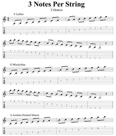 Image result for 3 Notes per String
