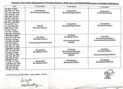 Shri Pran Kishor Koul Institute of Music And Fine Arts, University of ...