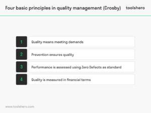 Image result for Python Data Management Cheat Sheet