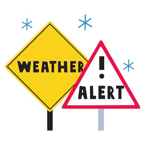 Weather Warning Signs 的图像结果