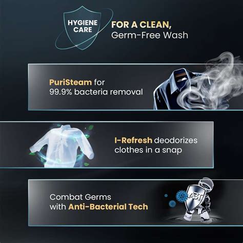 Haier 11 kg Washer Dryer (11 Kg Washer / 7Kg Dryer ) Powered by AI-DBT ...