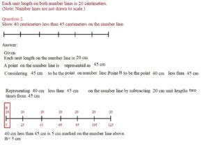 Image result for Module 2 Lesson 22 Grade 7