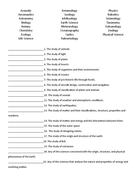 Image result for Basic Science Topics