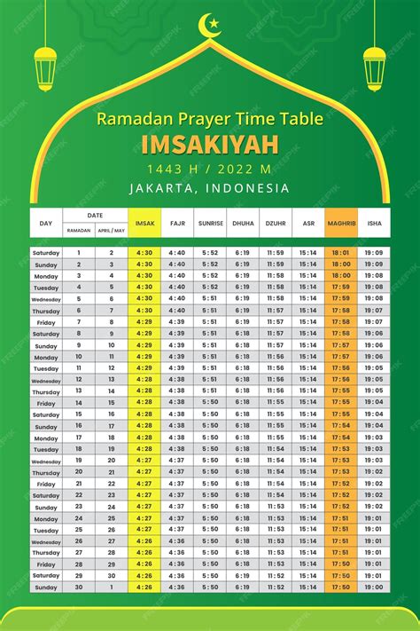 Premium Vector | Ramadan prayer time table imsakiyah 2022 hijri ...
