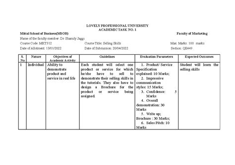 MKT312CA1 - ca for exam - LOVELY PROFESSIONAL UNIVERSITY ACADEMIC TASK ...