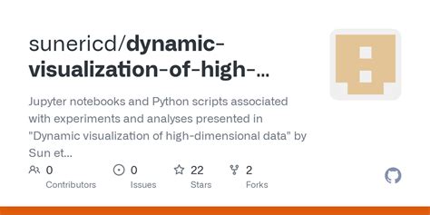 Image result for Dynamic Data Visualization Python