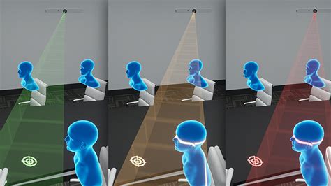 Camera Field of View Simulator 的图像结果