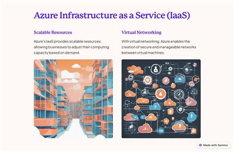 Image result for Azure Service Platform Infrastructure