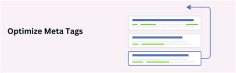 Website Optimization Best practices That Will Boost Your Traffic