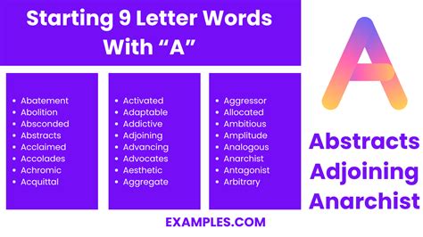 450+ 9 Letter Words With A, Meaning, PDF