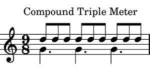 Image result for Duple Meter Music Examples