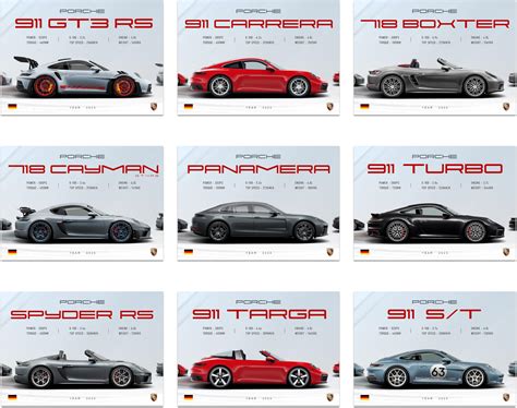 REDCLOUD Itachi Uchiha Naruto anime manga wall posters Set of 20 PEEL N ...