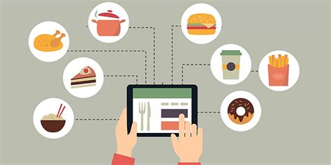 Food Tech Startups 的图像结果