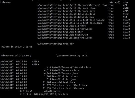 Image result for Java List File