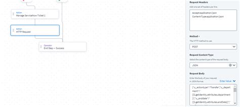 Image result for Navision Send JSON via HTTP Request