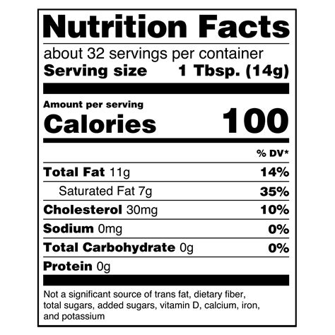 Great Value Sweet Cream Unsalted Butter, 16 oz Box, India | Ubuy