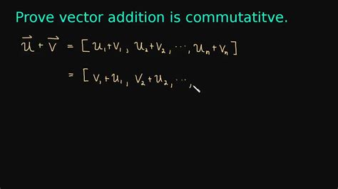 Image result for Vector Addition Is Commutative Example