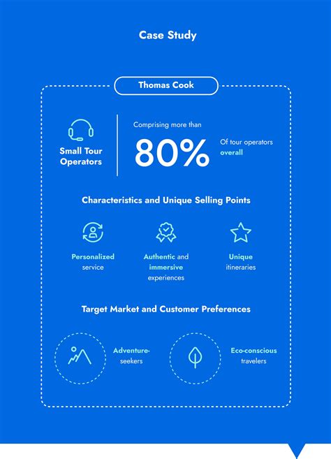 Image result for Different Tour Operators